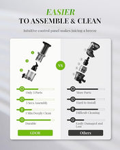 Load image into Gallery viewer, (Household) GDOR Compact Juicer Machines/Cold Press Juicer for Fruits &amp; Vegetables/60NM DC Motor/Low Noise/20 Oz Juice Cup/Easy to Clean/BPA-free
