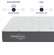 Load image into Gallery viewer, SOLD (Bedding) Slumbercrest 10 inch Queen Memory Foam Mattress Bed with Copper Cooling Cover and Cooling Infused Gel-Foam
