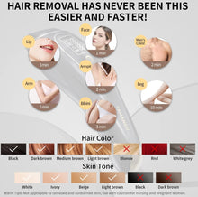 Load image into Gallery viewer, (Personal Care) Yamangu Laser Hair Removal Device for Facial, Armpits, Legs, Arms, Bikini Line, Whole Body
