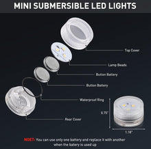 Load image into Gallery viewer, (Lawn &amp; Garden) Mini Submersible LED Tea Lights/Waterproof Flameless Warm White LED Lights/Battery Powered/20pcs Without Remote
