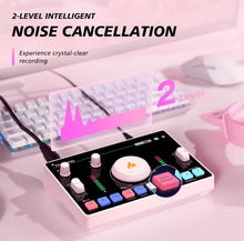 Load image into Gallery viewer, (Electronics) MAONO Streaming Audio Mixer/Audio Interface and XLR Condenser Microphone with Pro-preamp/Bluetooth/48V Phantom Power for Live Streaming, Podcast Recording/MaonoCaster AMC2A NEO
