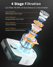 Load image into Gallery viewer, (Household) 22,000 PA Robot Vacuum Cleaner for Pet Hair/Self Cleaning Brush roll
